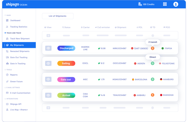 Panel de control Shipsgo fácil de usar para el seguimiento de envíos aéreos y marítimos