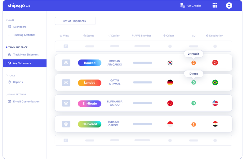 Panel de control fácil de usar de Shipsgo para el seguimiento de envíos aéreos y marítimos