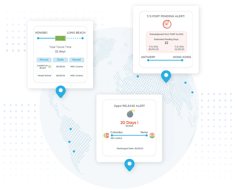 Infographie sur les notifications