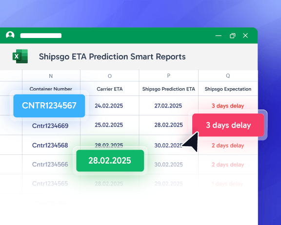 Make Better Decisions with ETA Reports