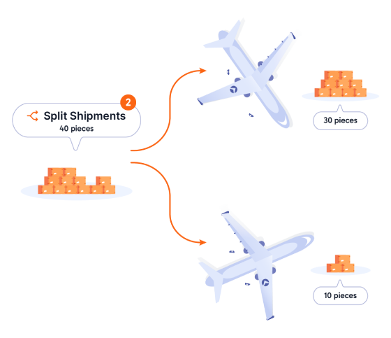 Air cargo split shipments are trackable in Shipsgo