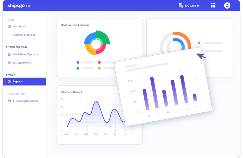 Panel de control fácil de usar de Shipsgo para el seguimiento de envíos aéreos y marítimos