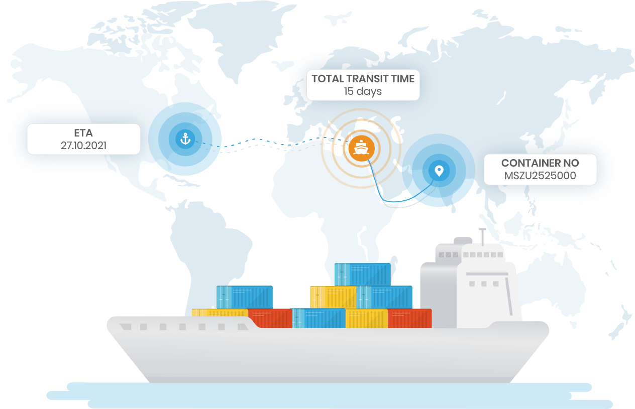 Container Tracking  Freight Tracking 