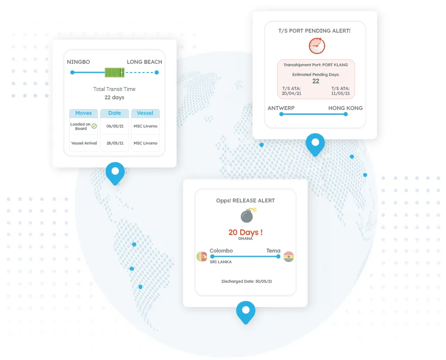 HAFEZ DARYA (HDASCO) Container Tracking / ShipsGo